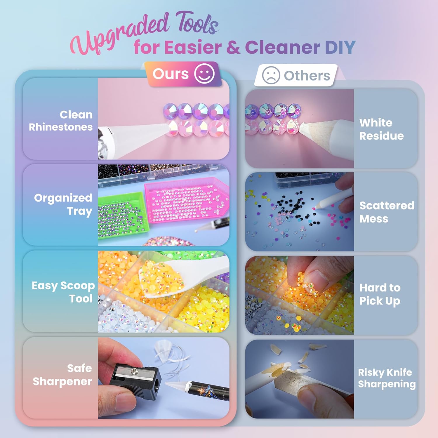 Resin Jelly Rhinestones Kit, 3 - Resin Art All review and price