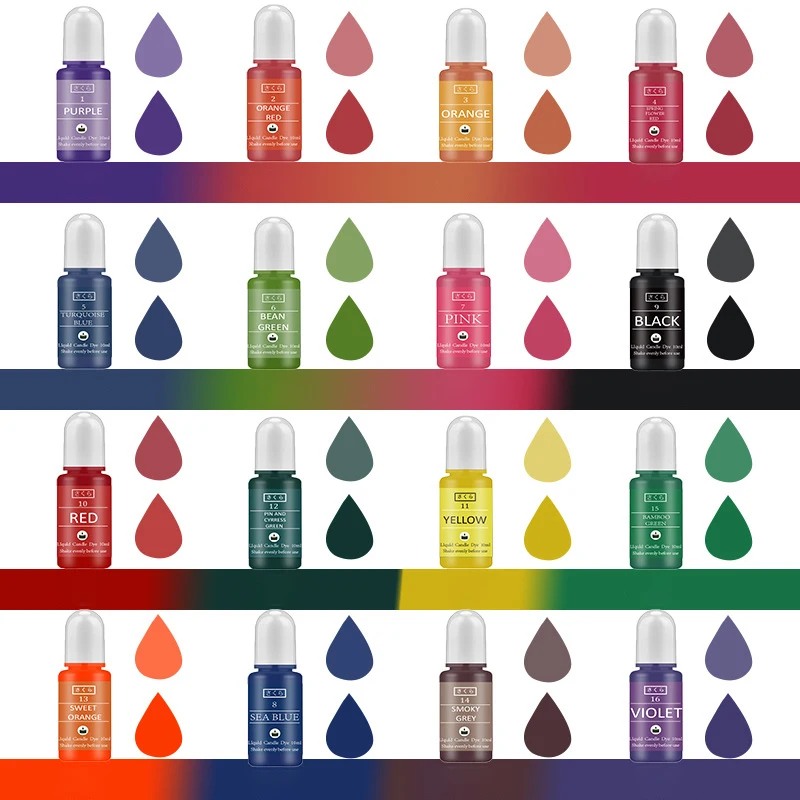 DIY Epoxy Resin Pigment Kit Ca - Resin Art Uv review and price